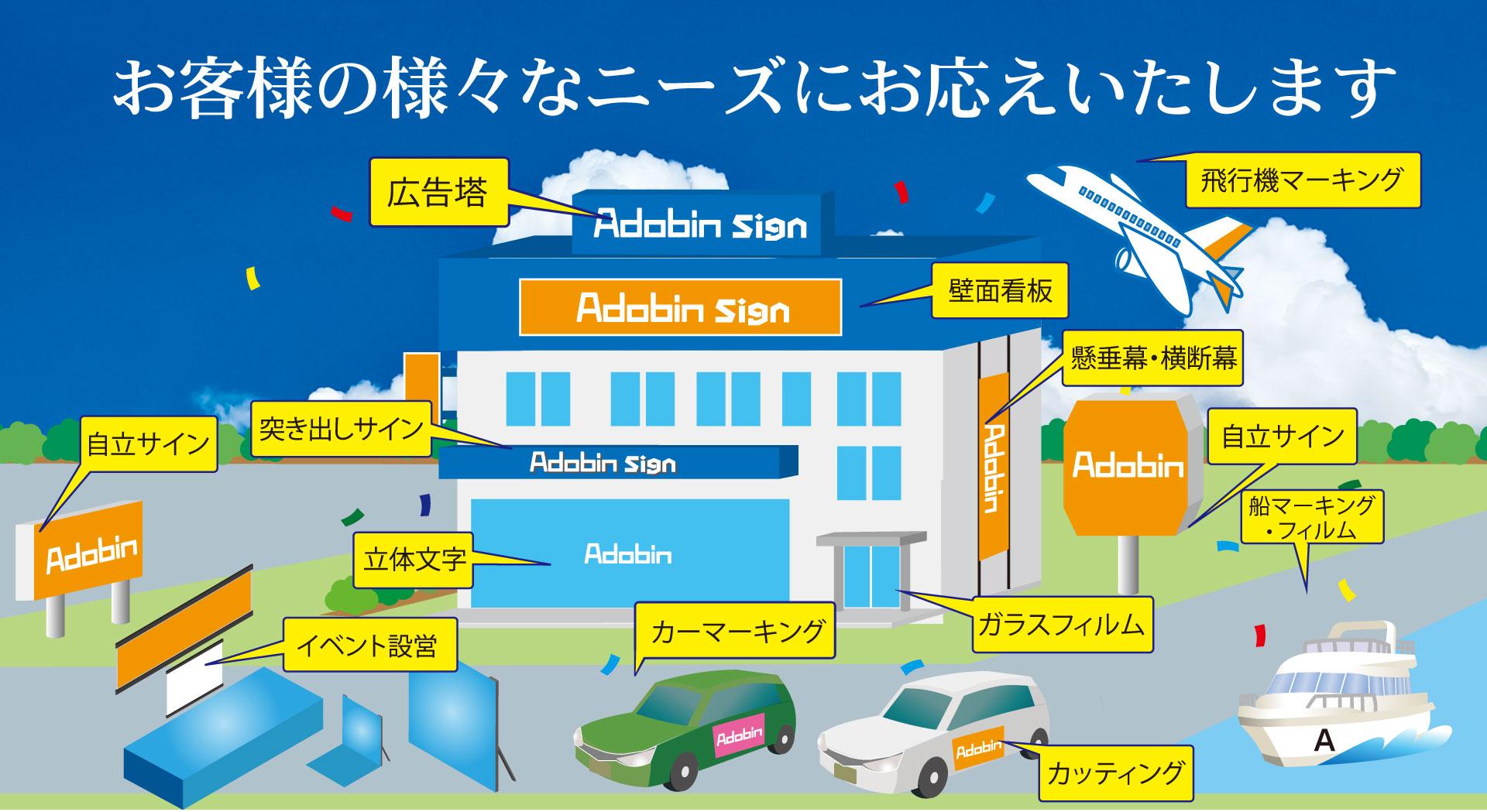 迅速!柔軟な対応力